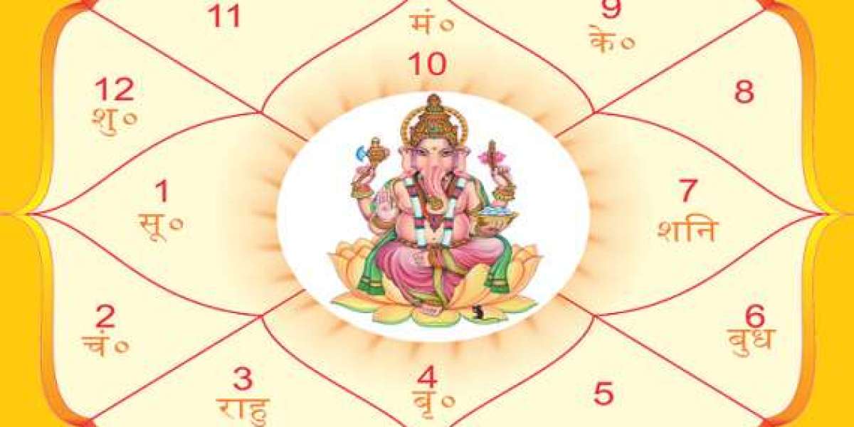 Janma Jataka By Date Of Birth In Kannada