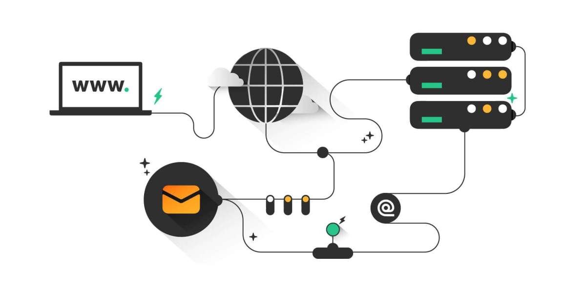 Goedkope Webhostinbg  – Heb je de belangrijkste aspecten al bekeken?