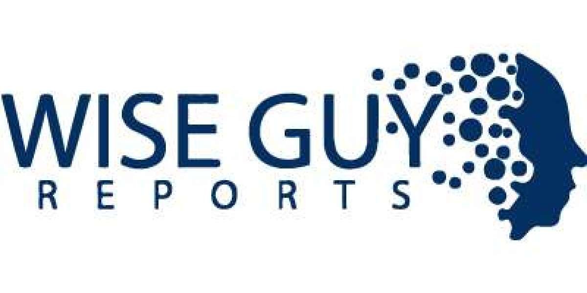 Nuclear Reactor Fuel Rods Market Size, Demand Analysis, and Future Outlook 2035