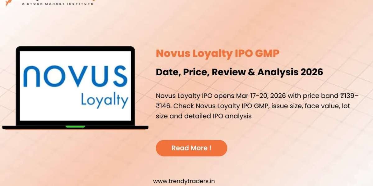 Novus Loyalty IPO GMP Today - Latest Rates & Date