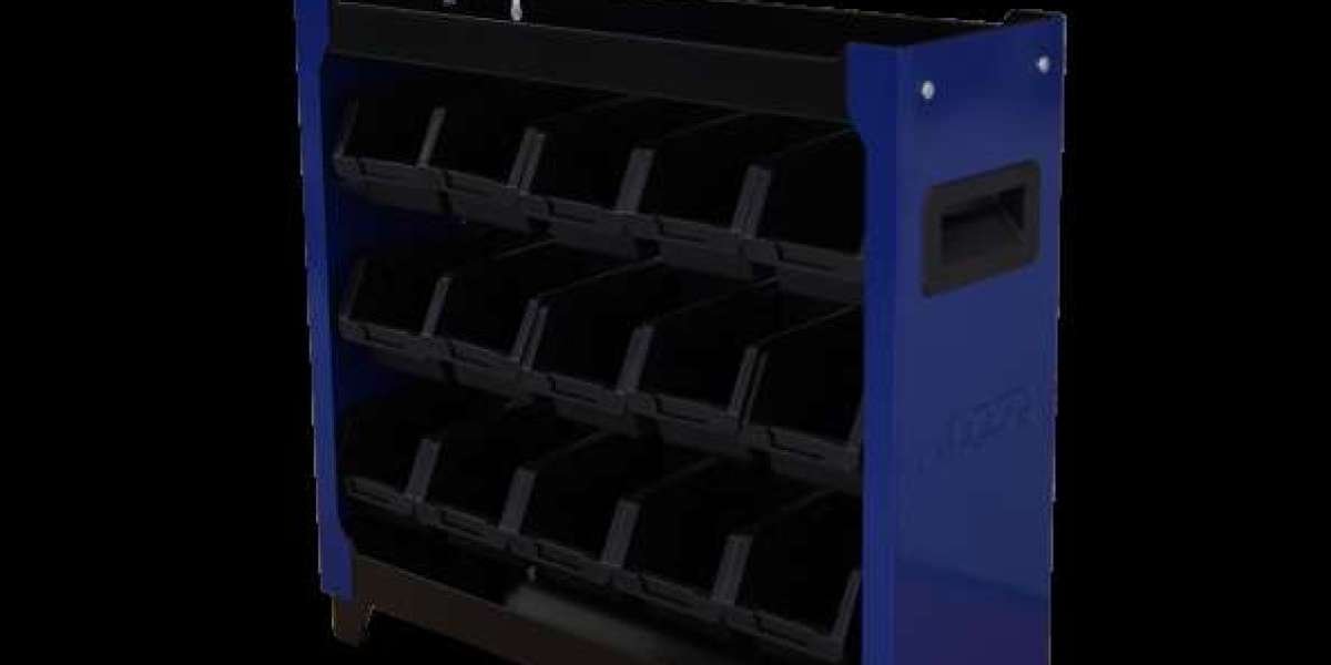 The significance of establishing a brand