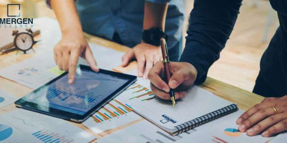 Technology Innovations Transforming Portable Metal Storage Containers Market Research